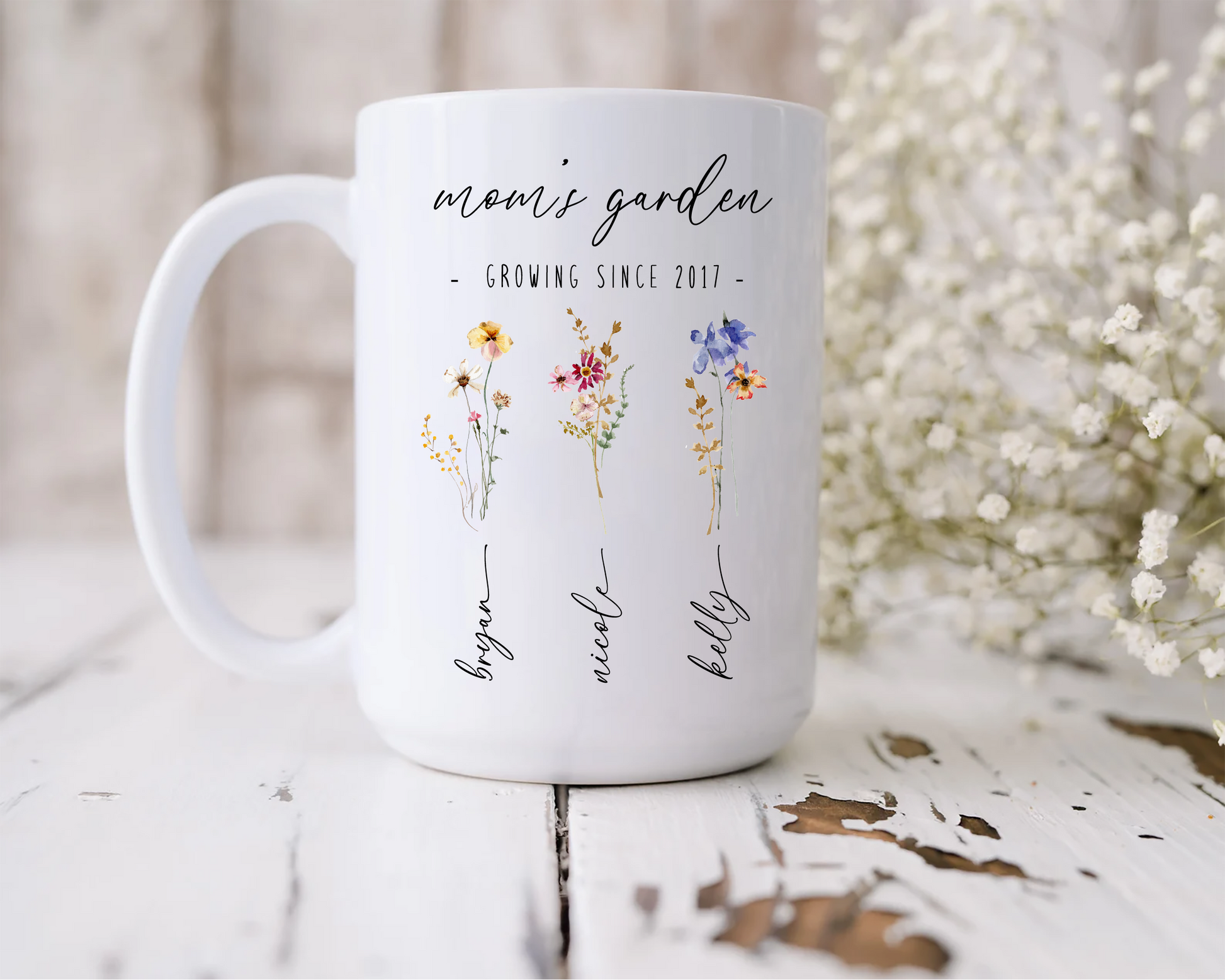 Custom coffee mugs for mom, Personalized coffee mugs for Mother's Day, Mom's garden coffee mug, Coffee mugs for gardening moms, Mom coffee mug gifts Unique coffee mugs for mom Customized coffee cups for mom Mom's favorite coffee mug Gardening-themed coffee mugs for mom Coffee lover mom gifts Personalized garden coffee mugs for mom Mom fuel coffee mug